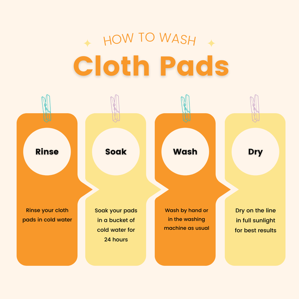 Reusable Cloth Pads Complete Set